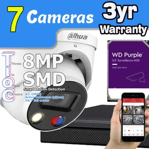 7 Camera TioC 8MP Kit - Savita 